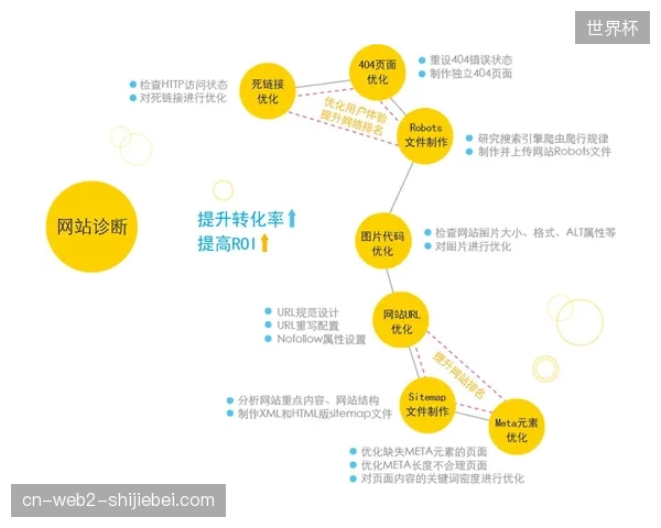突发流量冲击下赛事服务商如何维持转播画面的实时对齐
